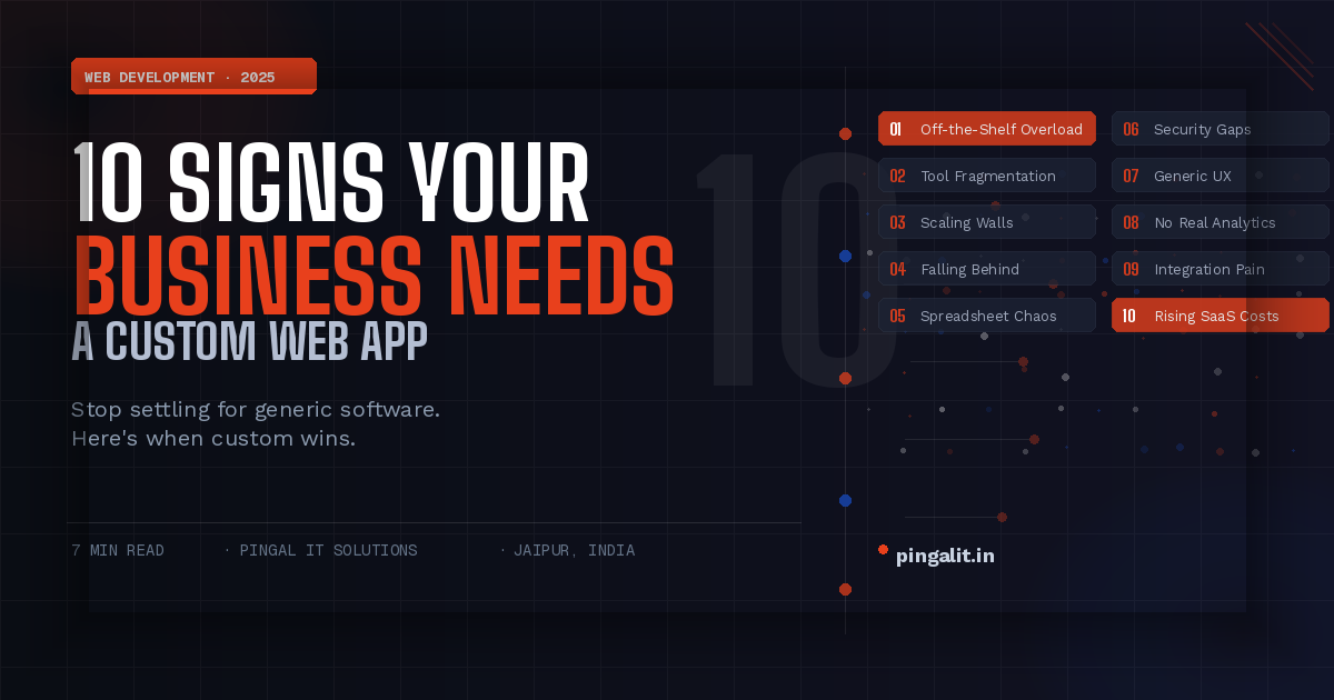 10 Signs Your Business Needs a Custom Web Application Right Now